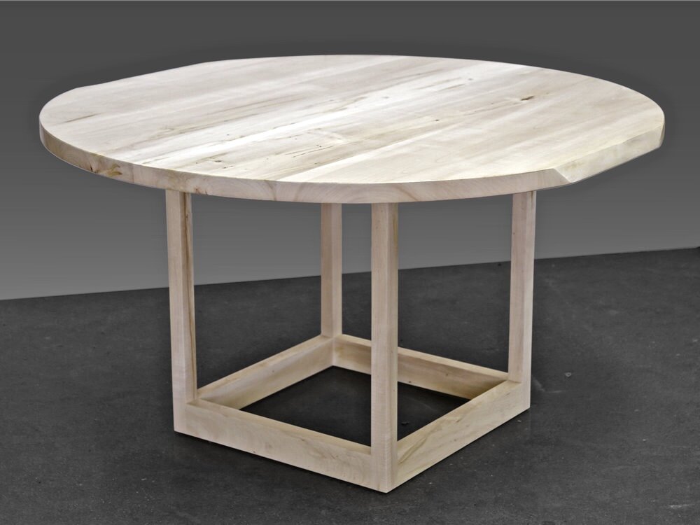 Flow Table | SENTIENT